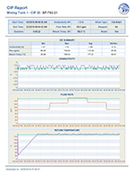 Clean In Place (CIP) Reports or Dashboards for Batch Applications in Food and Pharmaceutical