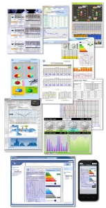 Features of an industrial report and dashboard software product