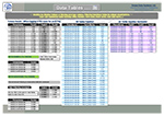 Table Reporting Object, Stepped Tables, Data Tables, Reporting Tools