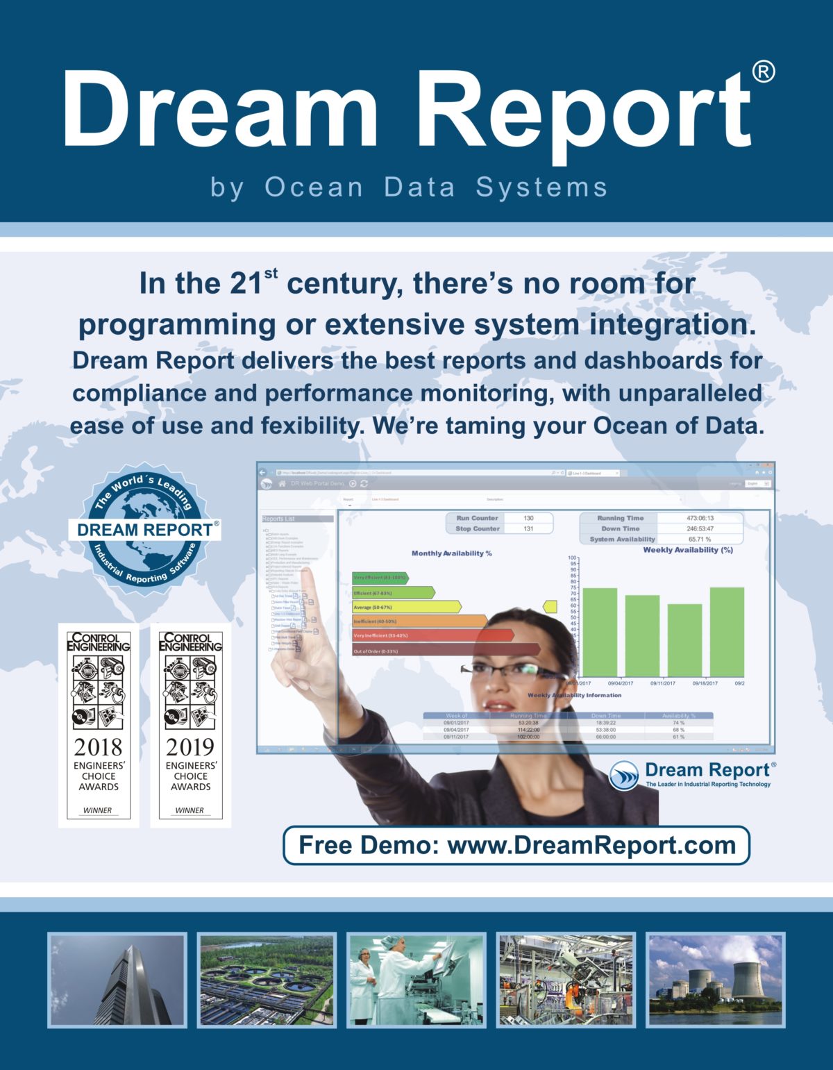 Product Overview - Dream Report