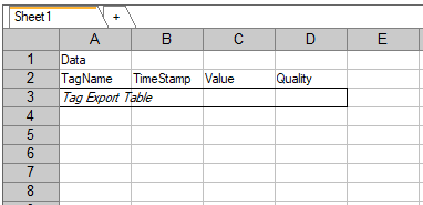 Mapping Statistic Objects for CSV File Generation