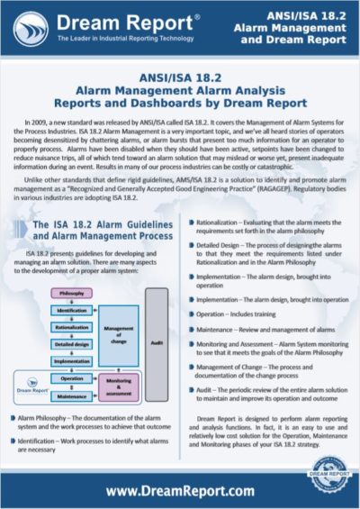 Documentation - Dream Report