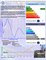 Building Efficiency Report, Compressor Efficiency, Cooling Tower Efficiency and more