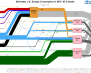 Energy Management Reports and Dashboards by Dream Report