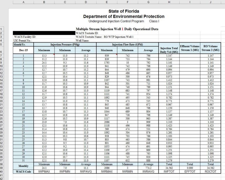 Report Templates and Sample Report Gallery - Dream Report