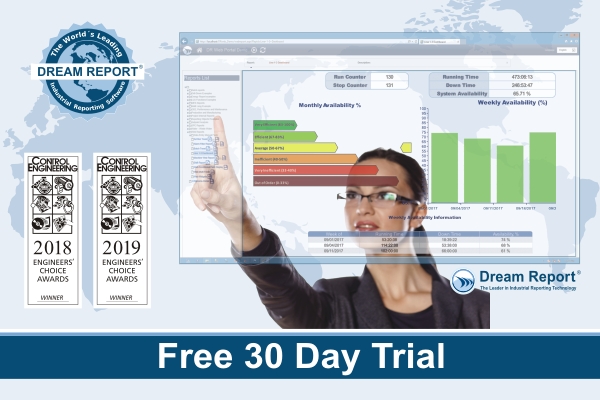 Industrial and Automated Reports and Dashboards Free Trial