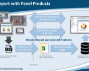 HMI Panel Products with Reports and Dashboards