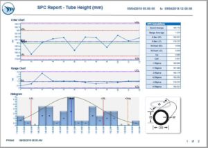 Statistical Process Control SPC for Industrial Automation Applications