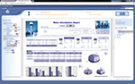 Industrial Browser Based Web Portal for Reports and Dashboards